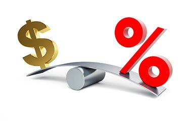 How to calculate your DTI ratio