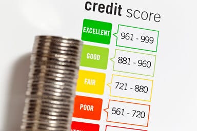 credit score loan calculator