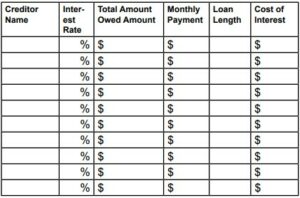borrowing sheet
