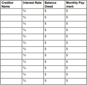 credit card debt sheet