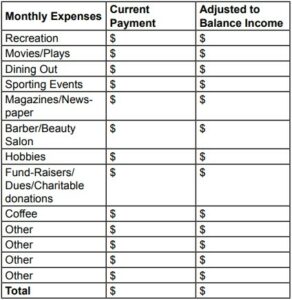discretionary expenses worksheet