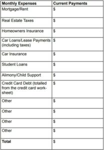 fixed expenses work sheet