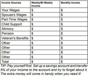 income sheet