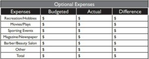 optional expenses